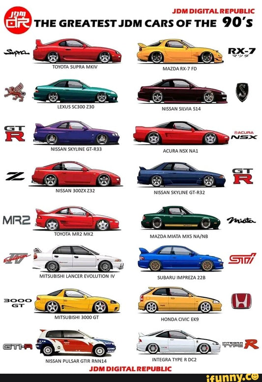 Nerding Out Hardcore: The Definitive Look at JDM's Top 5 Most Iconic Machines